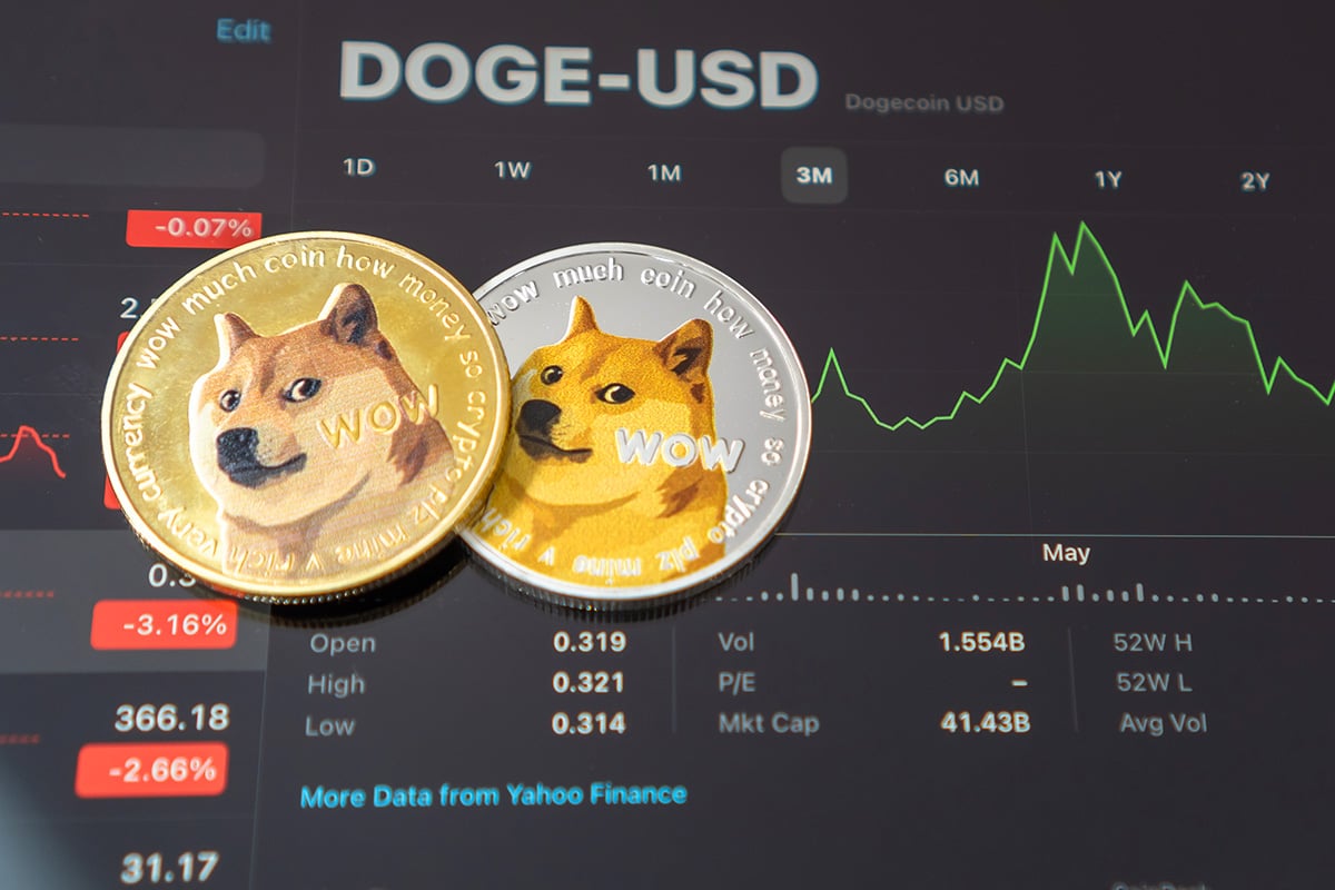 Dogecoin (DOGE) Price: Chart Pattern Suggests Golden Run Has Begun
