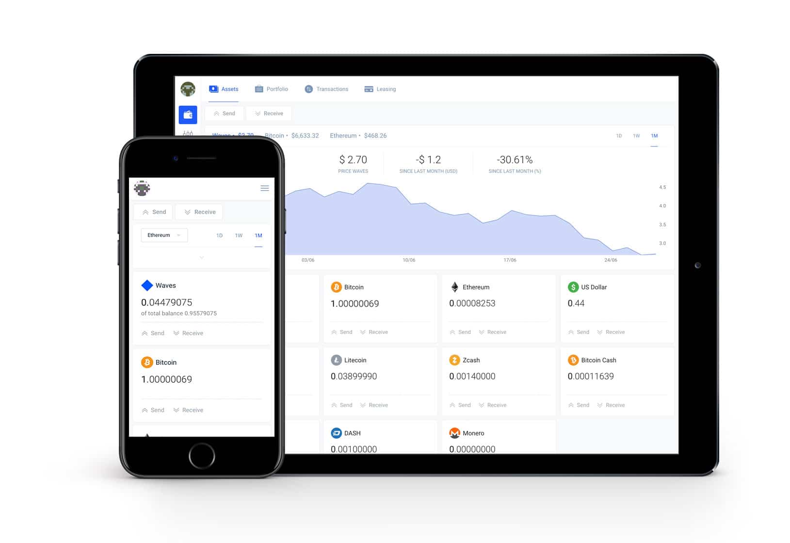 waves platform interface