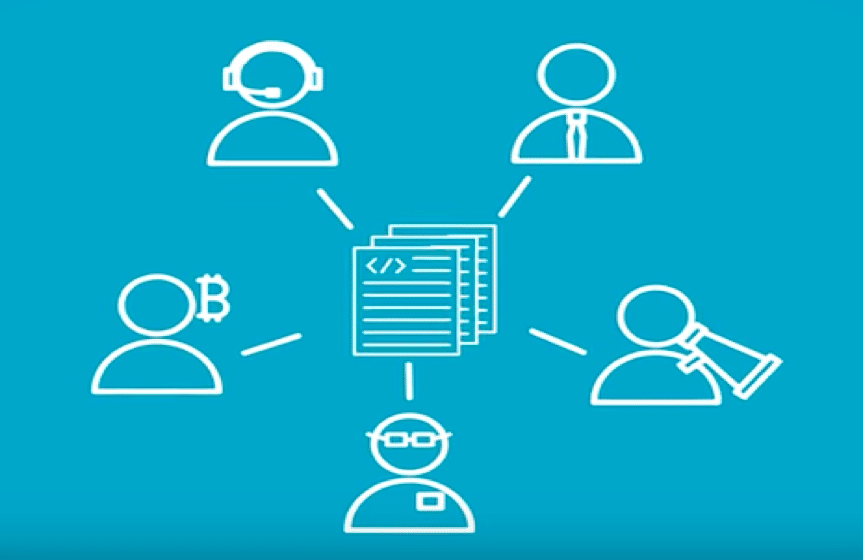 Dragonchain marketplace