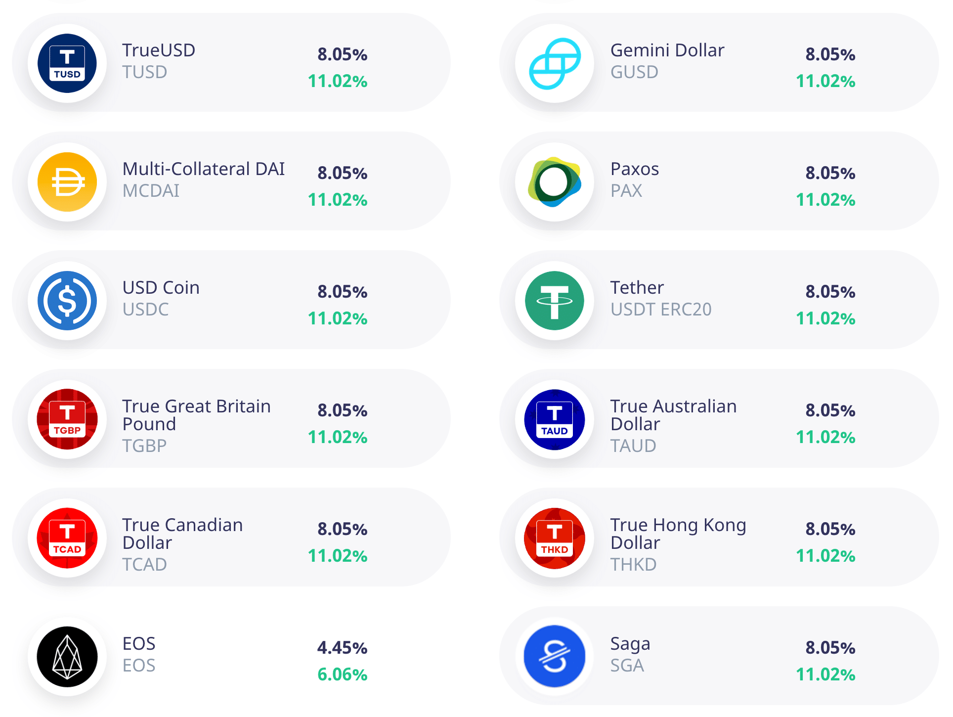 Celsius crypto interest account interest rates