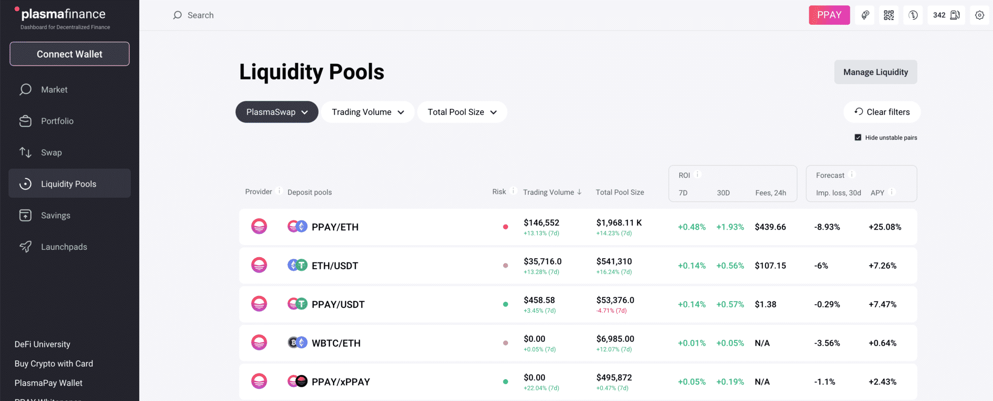 Plasma.Finance's DeFi interface