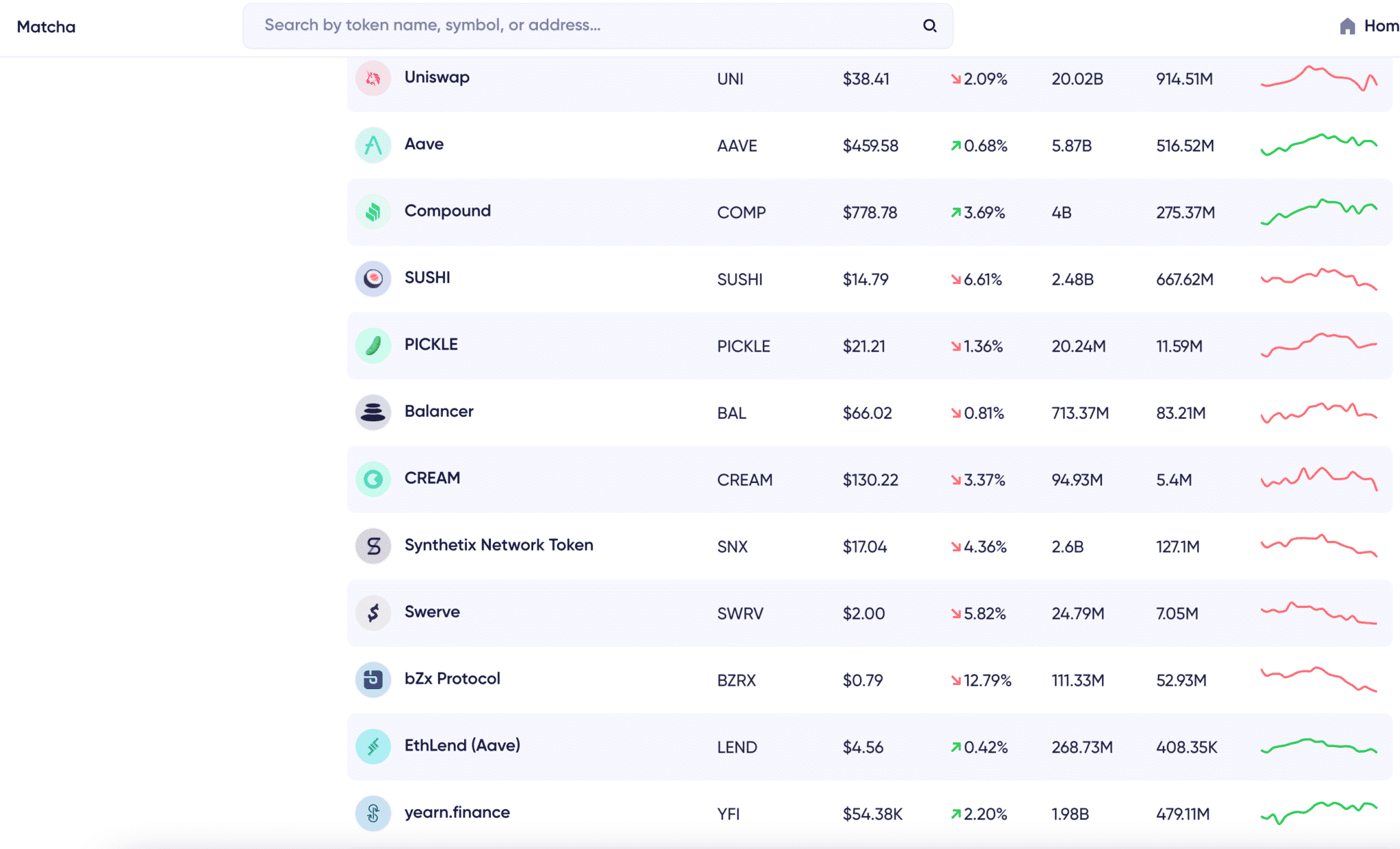 Matcha's DeFi interface