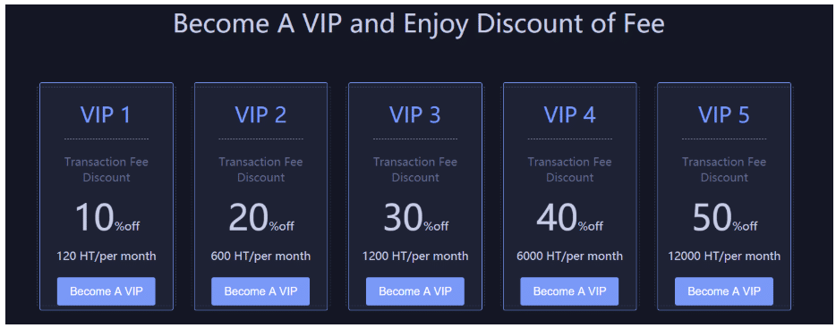 huobi token vip discount