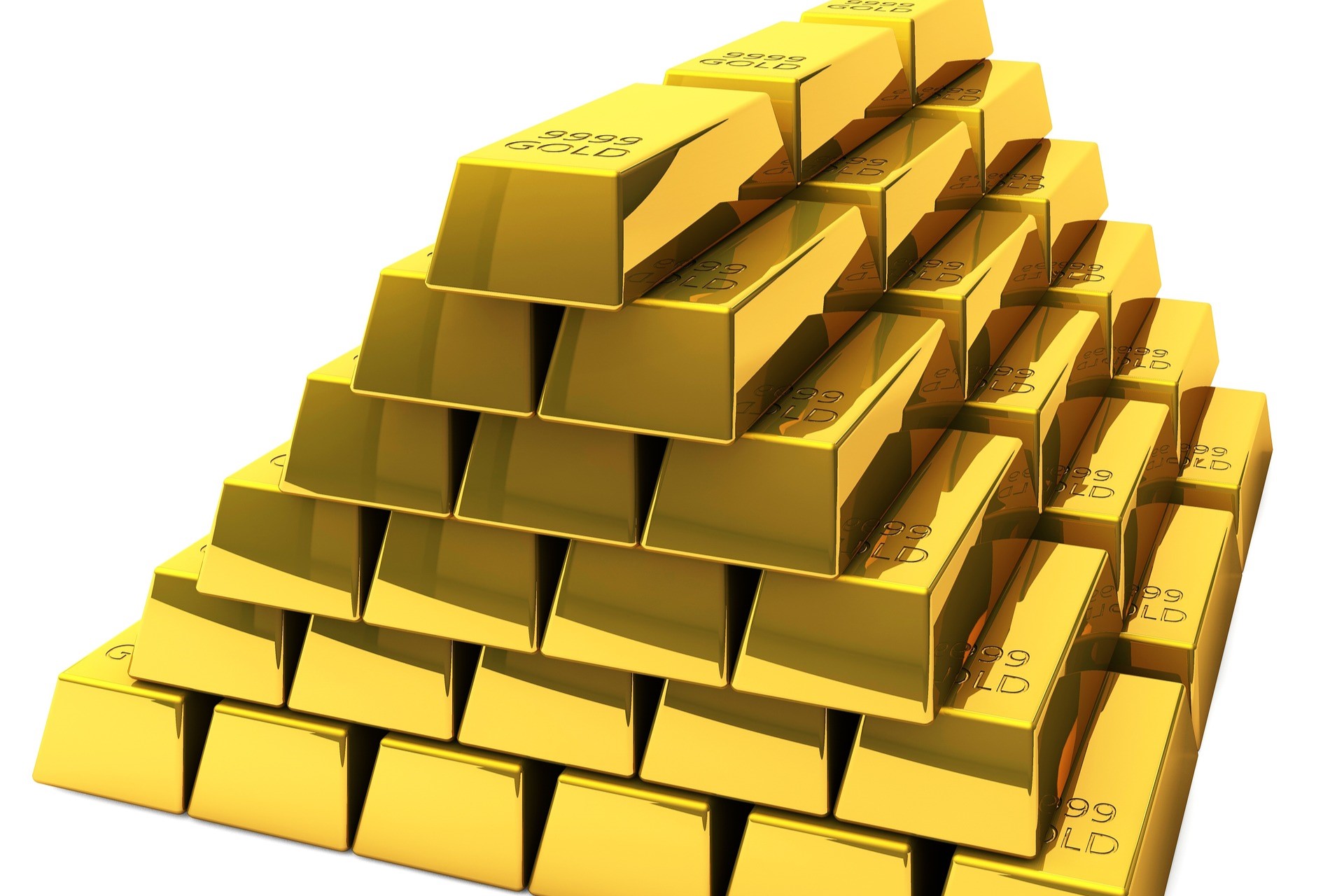 Opportunities to Profit from Gold Trading